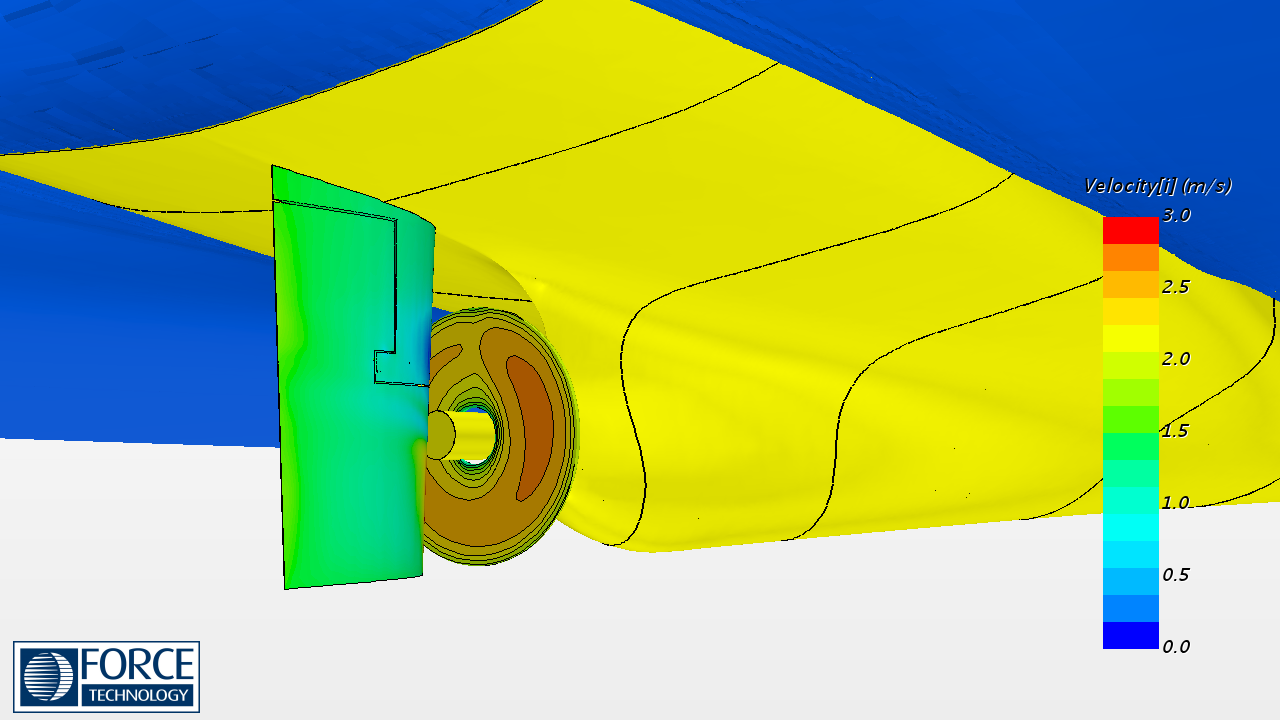 Disk value cfd