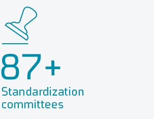 87 standardization commitees