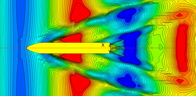 CFD flow field