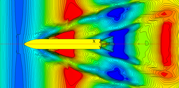 CFD flow field 