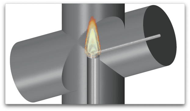 ammonia combustion simulations green fuels flame