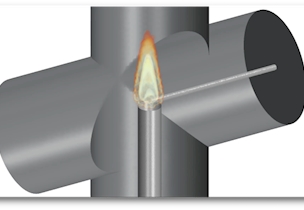 ammonia combustion simulations green fuels flame