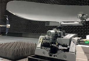 EMC & MIL standards - the heavyweights