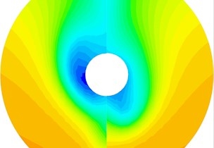 Local wake flow, FORCE Technology, CFD, Computational fluid dynamics