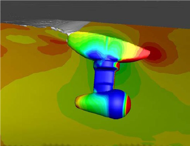 Azipod CFD test