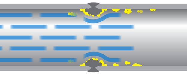 Cleaning a bad weld. The yellow substance is a biofilm formed during production. The blue lines indicate the flow during cleaning. As shown, some of the biofilm (the 