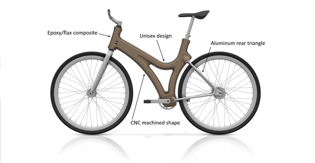 composite bicycle