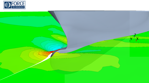 CFD flow field around a bulb before/after