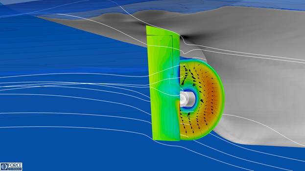 CFD flow field propeller