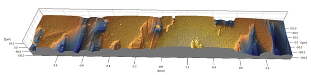 Grundfos polering af 3D print