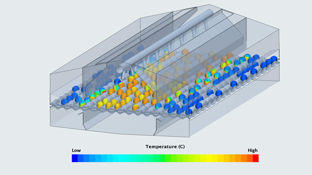 Eggs temperature