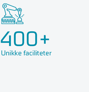 FORCE Technology råder over en række state-of-the-art faciliteter til test af produkter, strukturer, komponenter og materialer, samt en lang række unikke laboratorier. 