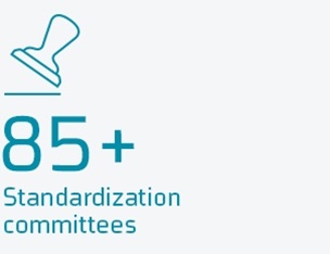 FORCE Technology participates in more than 85 standardisation groups on national and international level.