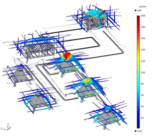 Complete subsea field scanned by FiGS and modelled