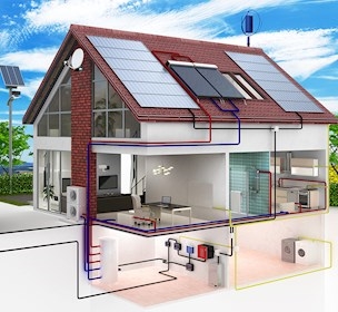 Effektiv energistyring