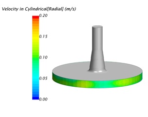 Diffuser optimisation