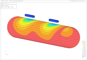 Cathodic protection model