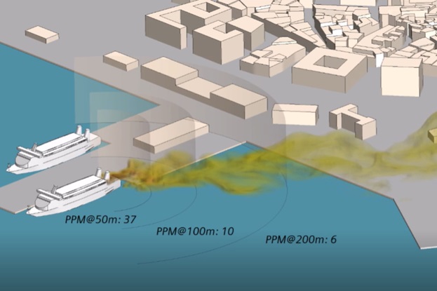 Computation Fluid Dynamics simulations of green fuel gas leakage in harbour 