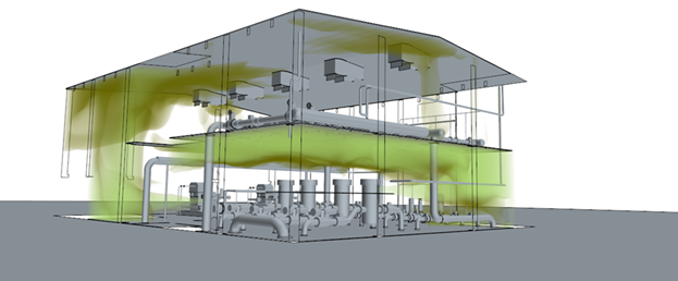 CFD simulation showing gas dispersion used to optimise detector placement and ventilation design